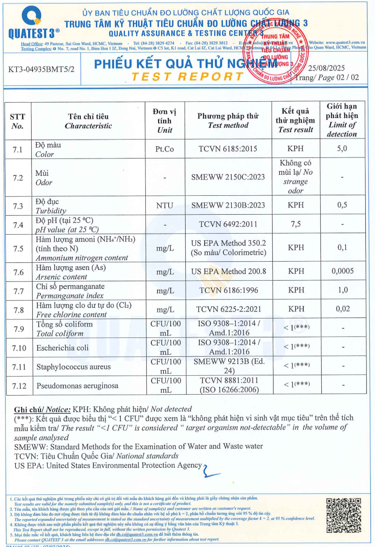 Phiếu kết quả thử nghiệm - Trang 2